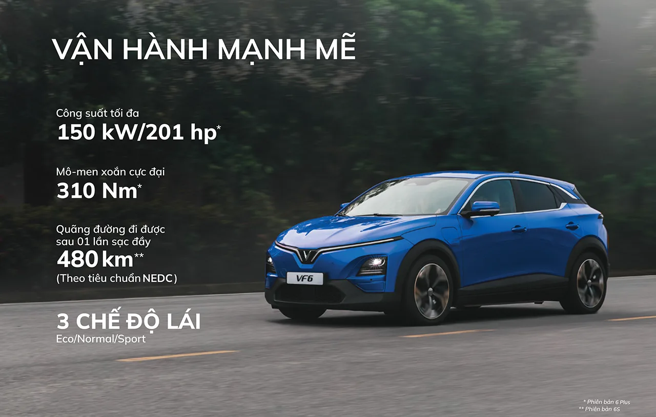 Xe điện Vinfast VF6 41 Xe điện Vinfast VF6 hiệu suất 1