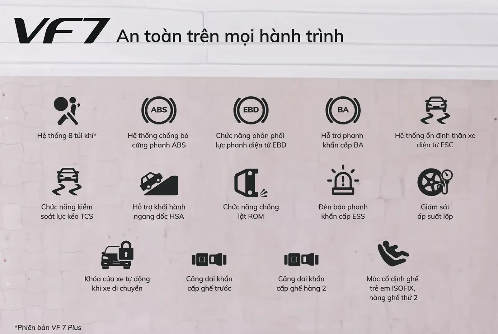 Xe điện Vinfast VF7 42 Xe điện vinfast VF7 An toàn 1