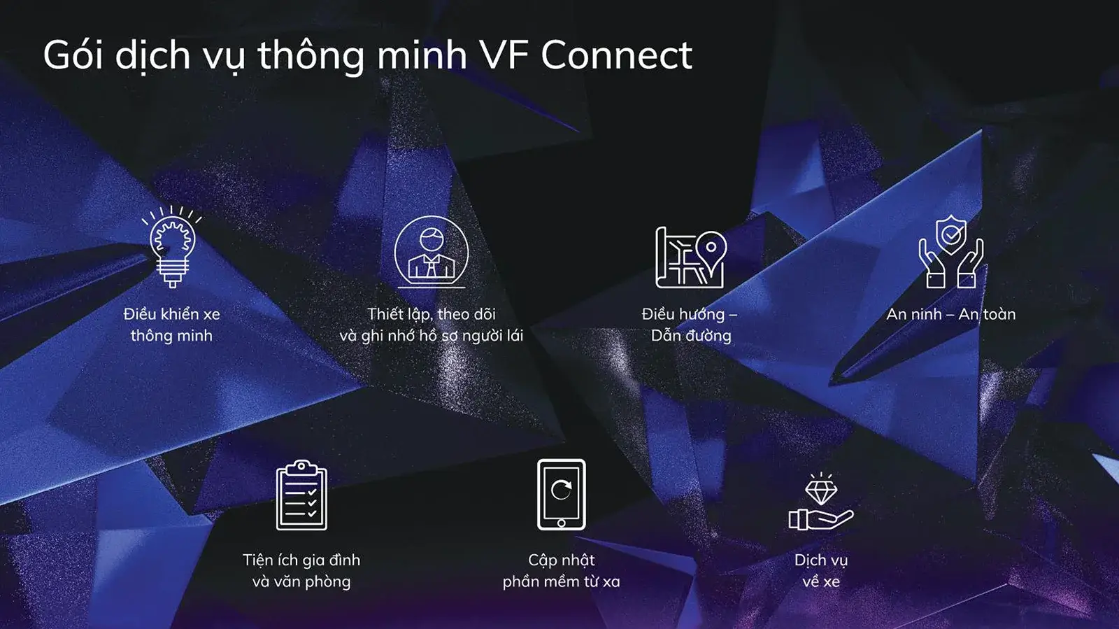 Xe điện Vinfast VF7 34 Xe điện vinfast VF7 Công nghệ 4