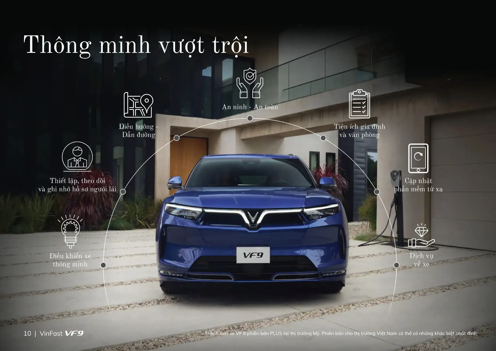 Xe điện Vinfast VF9 công nghệ 2
