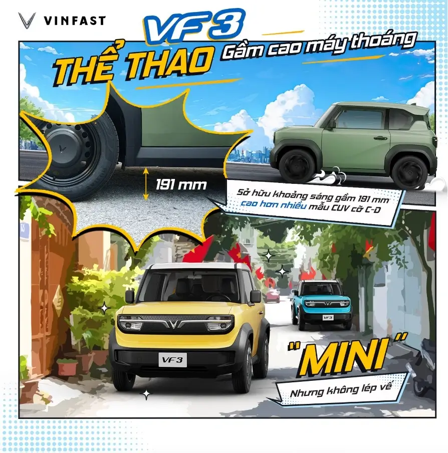 Xe điện Vinfast VF3 18 Xe dien Vinfast VF3 4
