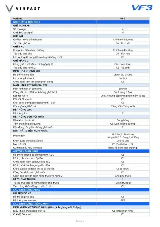 Xe điện Vinfast VF3 28 Xe điện Vinfast VF3 Thông số kỹ thuật